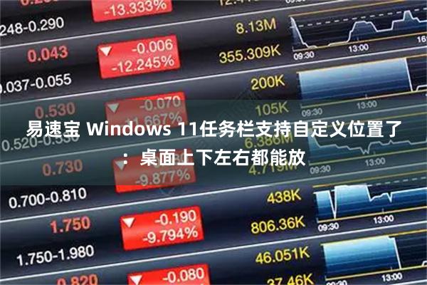 易速宝 Windows 11任务栏支持自定义位置了：桌面上下左右都能放