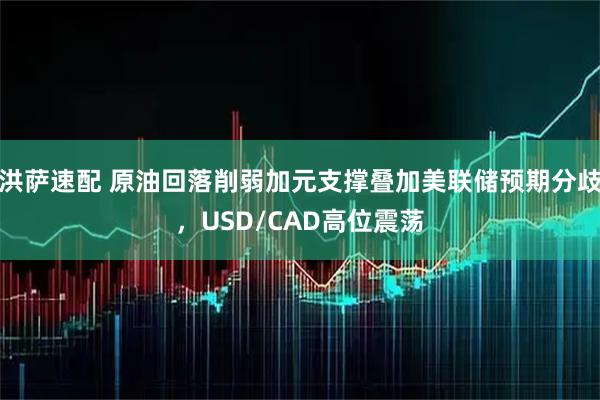 洪萨速配 原油回落削弱加元支撑叠加美联储预期分歧，USD/CAD高位震荡